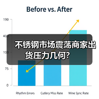 不锈钢市场震荡商家出货压力几何?(图4) 不锈钢市场震荡商家出货压力几何?(图4)