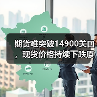 期货难突破14900关口，现货价格持续下跌原因解析（图1）