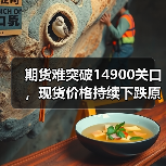 期货难突破14900关口，现货价格持续下跌原因解析（图2）