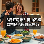 3月开局难?佛山不锈钢市场遭遇双重压力(图3) 3月开局难?佛山不锈钢市场遭遇双重压力(图3)