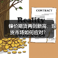 镍价期货再创新高,现货市场如何应对?(图3) 镍价期货再创新高,现货市场如何应对?(图3)