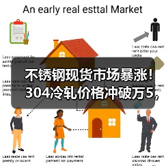 不锈钢现货市场暴涨!304冷轧价格冲破万5,谁在领涨?(图2) 不锈钢现货市场暴涨!304冷轧价格冲破万5,谁在领涨?(图2)