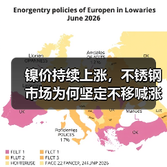 镍价持续上涨,不锈钢市场为何坚定不移喊涨?(图1) 镍价持续上涨,不锈钢市场为何坚定不移喊涨?(图1)