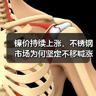 镍价持续上涨,不锈钢市场为何坚定不移喊涨?(图2) 镍价持续上涨,不锈钢市场为何坚定不移喊涨?(图2)