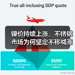 镍价持续上涨,不锈钢市场为何坚定不移喊涨?(图4) 镍价持续上涨,不锈钢市场为何坚定不移喊涨?(图4)