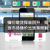 镍价期货探底回升,现货市场稳价出货策略解析(图2) 镍价期货探底回升,现货市场稳价出货策略解析(图2)