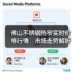 佛山不锈钢热窄实时价格行情:市场走势解析(图3) 佛山不锈钢热窄实时价格行情:市场走势解析(图3)