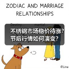 不锈钢市场稳价待涨?节后行情如何演变?(图3) 不锈钢市场稳价待涨?节后行情如何演变?(图3)
