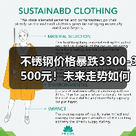 不锈钢价格暴跌3300-3500元!未来走势如何?(图4) 不锈钢价格暴跌3300-3500元!未来走势如何?(图4)