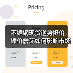 不锈钢现货逆势挺价,镍价震荡如何影响市场?(图4) 不锈钢现货逆势挺价,镍价震荡如何影响市场?(图4)