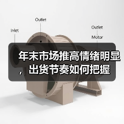 年末市场推高情绪明显,出货节奏如何把握(图4) 年末市场推高情绪明显,出货节奏如何把握(图4)
