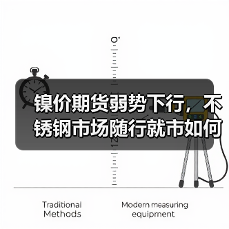 镍价期货弱势下行,不锈钢市场随行就市如何走?(图1) 镍价期货弱势下行,不锈钢市场随行就市如何走?(图1)