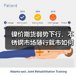 镍价期货弱势下行,不锈钢市场随行就市如何走?(图4) 镍价期货弱势下行,不锈钢市场随行就市如何走?(图4)